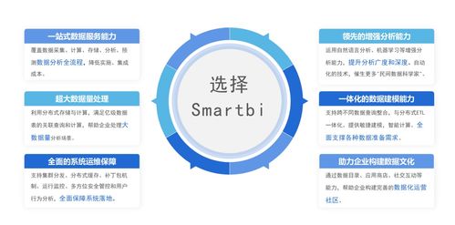 元宇宙 數(shù)據(jù)空間引領大數(shù)據(jù)時代新趨勢的應用軟件服務革命