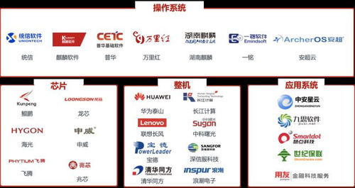 華勝信泰亮相第四屆信息技術主管大會，展現應用軟件服務新實力