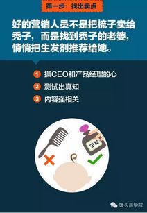 獵豹移動市場總監親授 突破APP營銷推廣瓶頸，賦能旅游開發項目創新增長